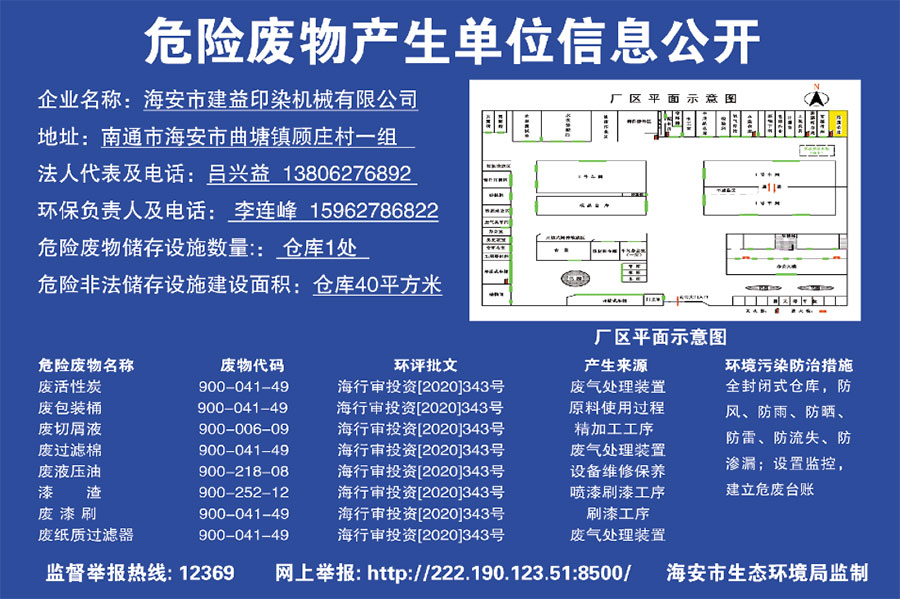危險廢物產(chǎn)生單位信息公開公示